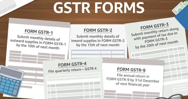 GST-Forms